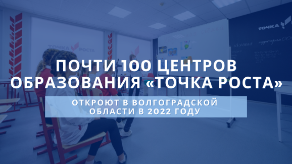 Почти 100 новых «Точек роста» откроется в Волгоградской области в 2022 году